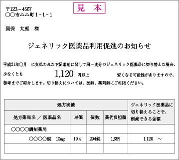 ジェネリック医薬品利用促進のお知らせ