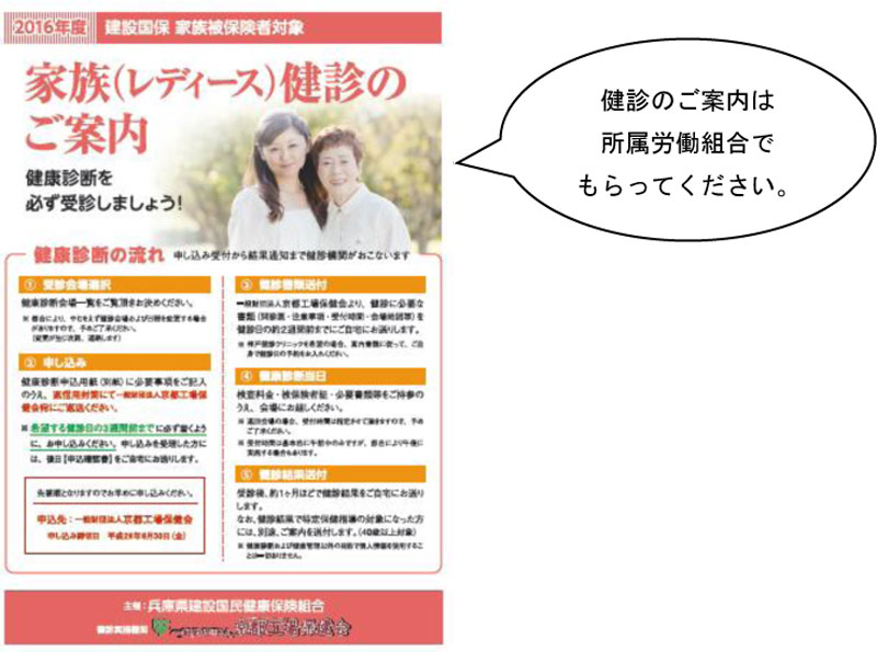 家族(レディース)健診をはじめます。(4/1)